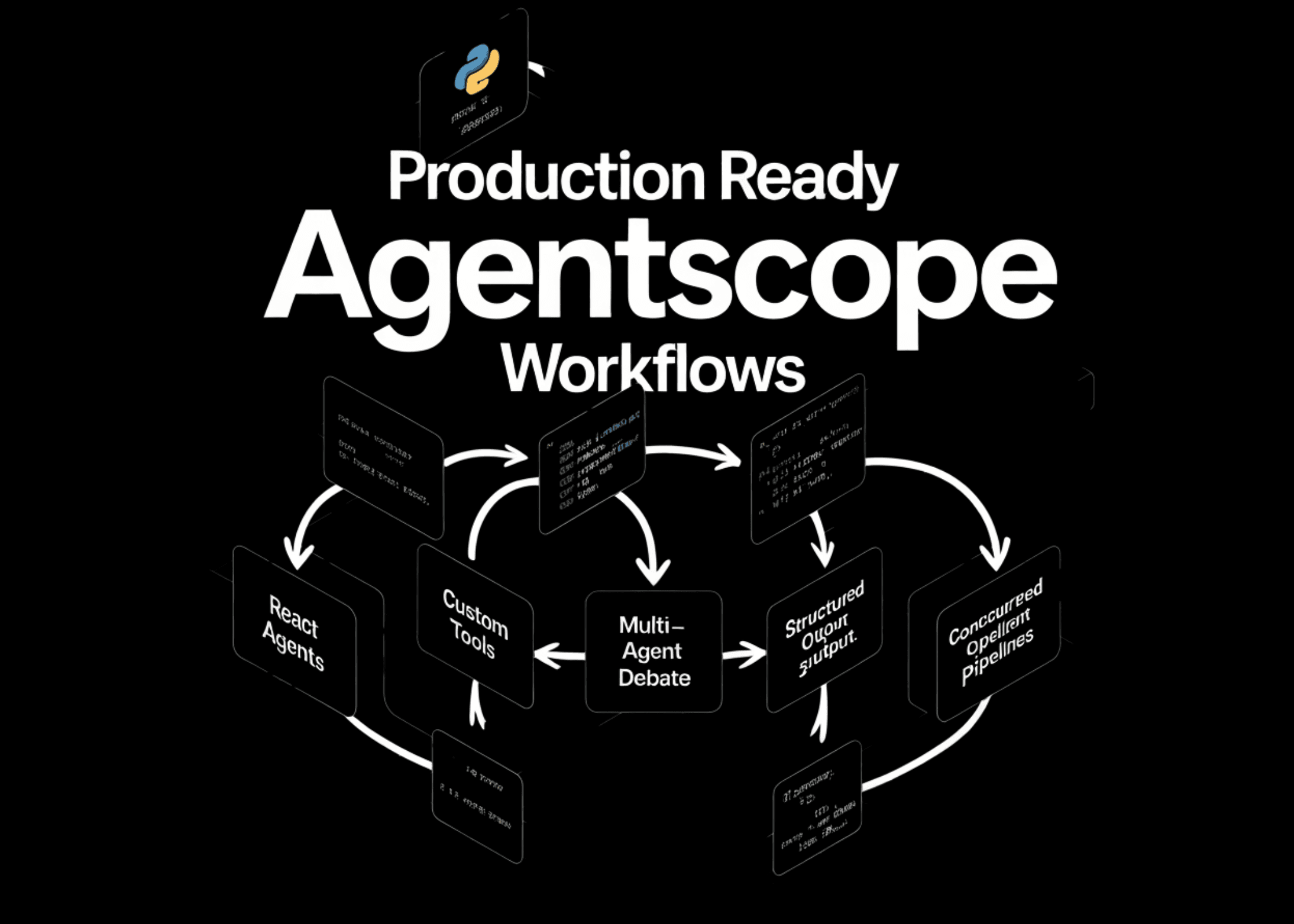 How to Build Production Ready AgentScope Workflows with ReAct Agents, Custom Tools, Multi-Agent Debate, Structured Output and Concurrent Pipelines