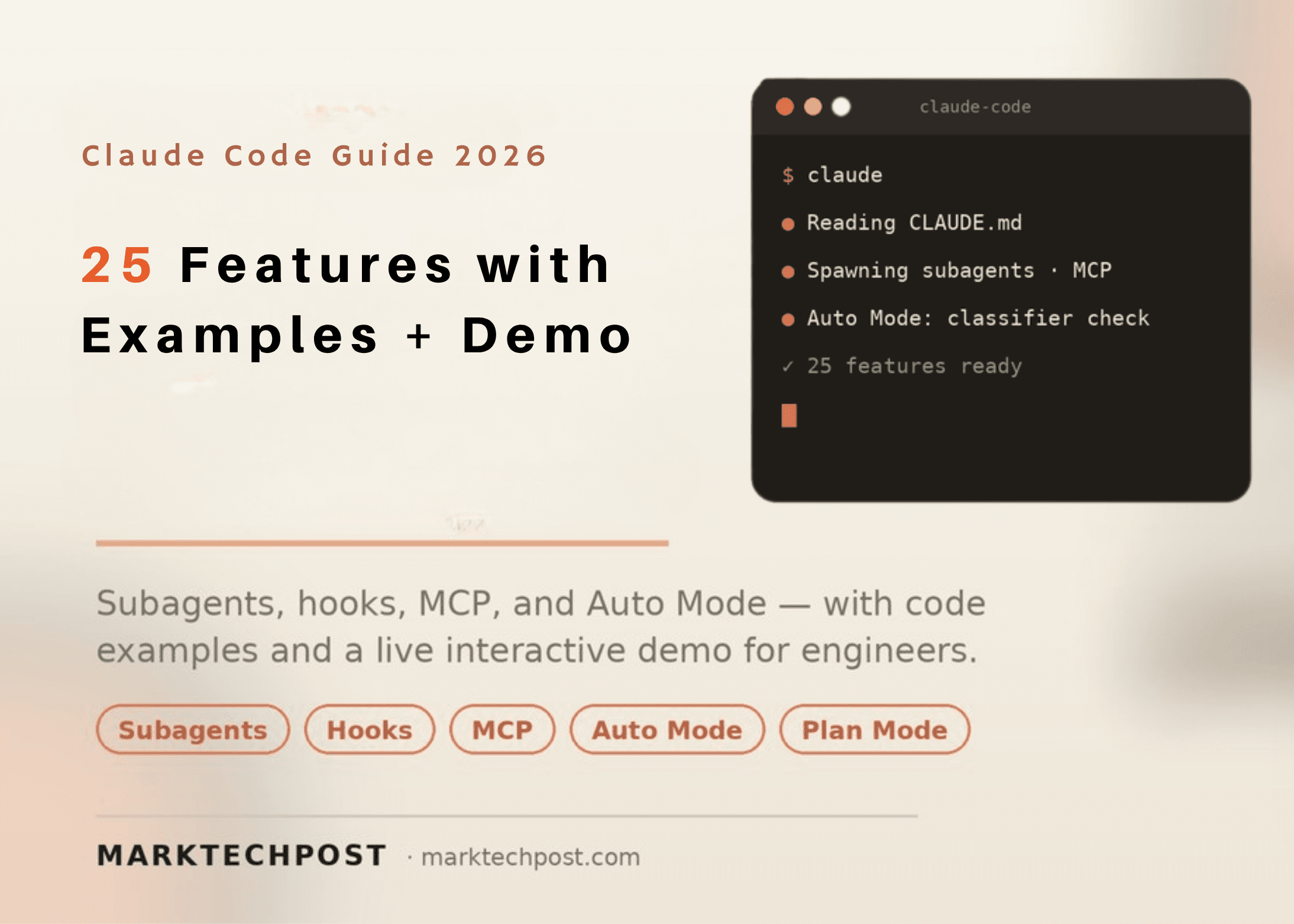 Claude Code Guide 2026: 25 Features with Examples + Demo