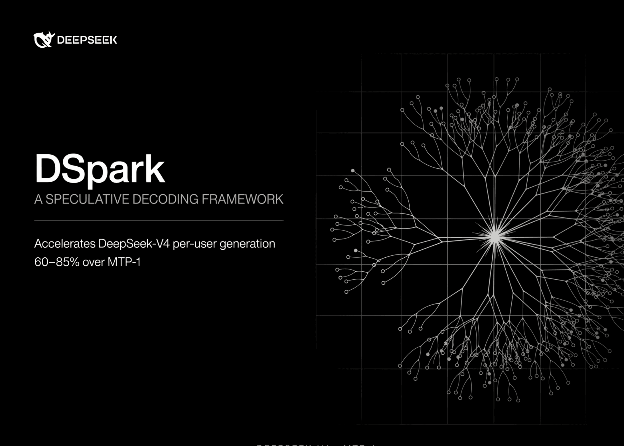DeepSeek Releases DSpark, a Speculative Decoding Framework That Accelerates DeepSeek-V4 Per-User Generation 60–85% Over MTP-1