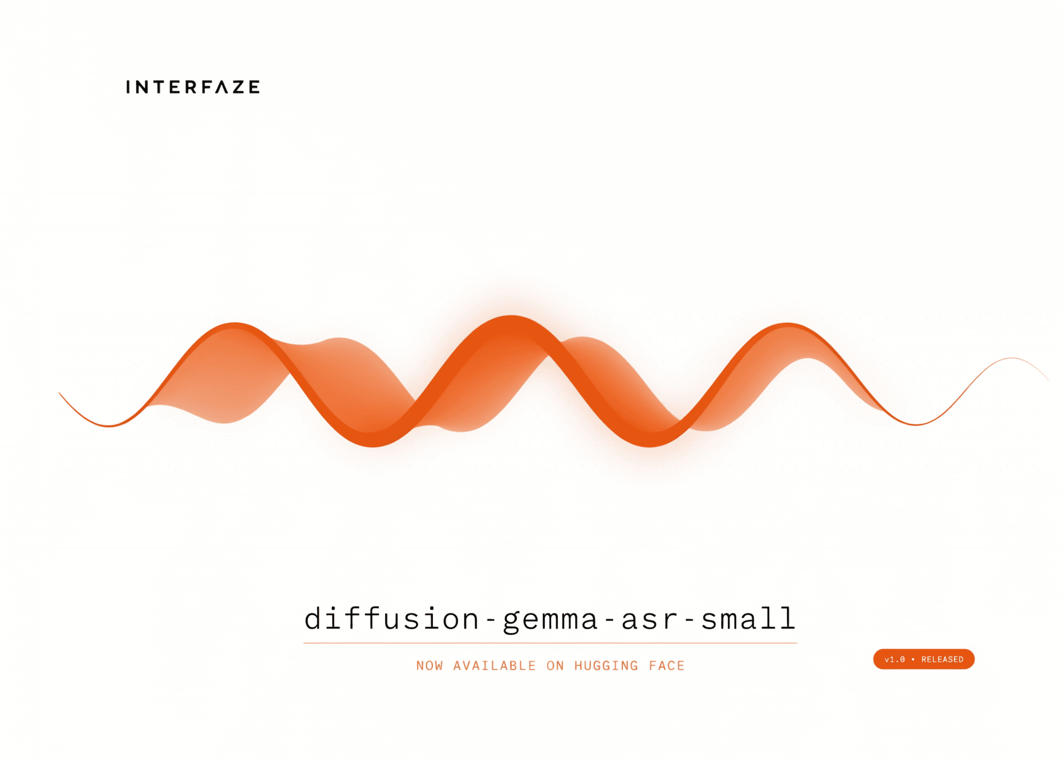 Interfaze Ships diffusion-gemma-asr-small, an Open-Source Diffusion ASR Model Transcribing Six Languages via DiffusionGemma’s Parallel Denoising Decoder