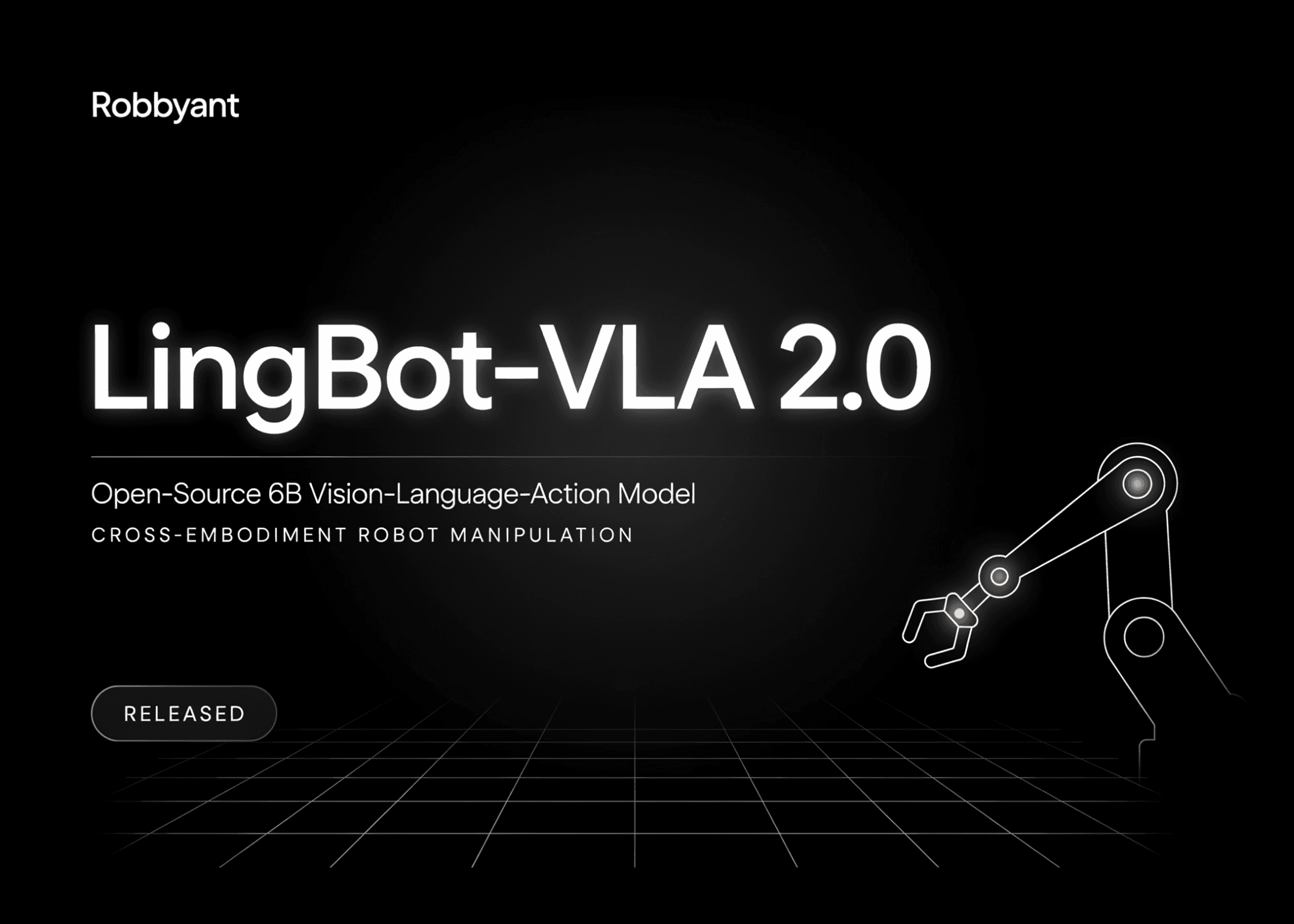 Robbyant Releases LingBot-VLA 2.0: An Open-Source 6B Vision-Language-Action (VLA) Model for Cross-Embodiment Robot Manipulation