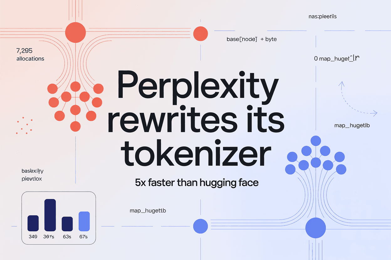 Perplexity AI Open-Sources Unigram Tokenizer That Achieves 5x Lower p50 Latency Than Hugging Face tokenizers Crate