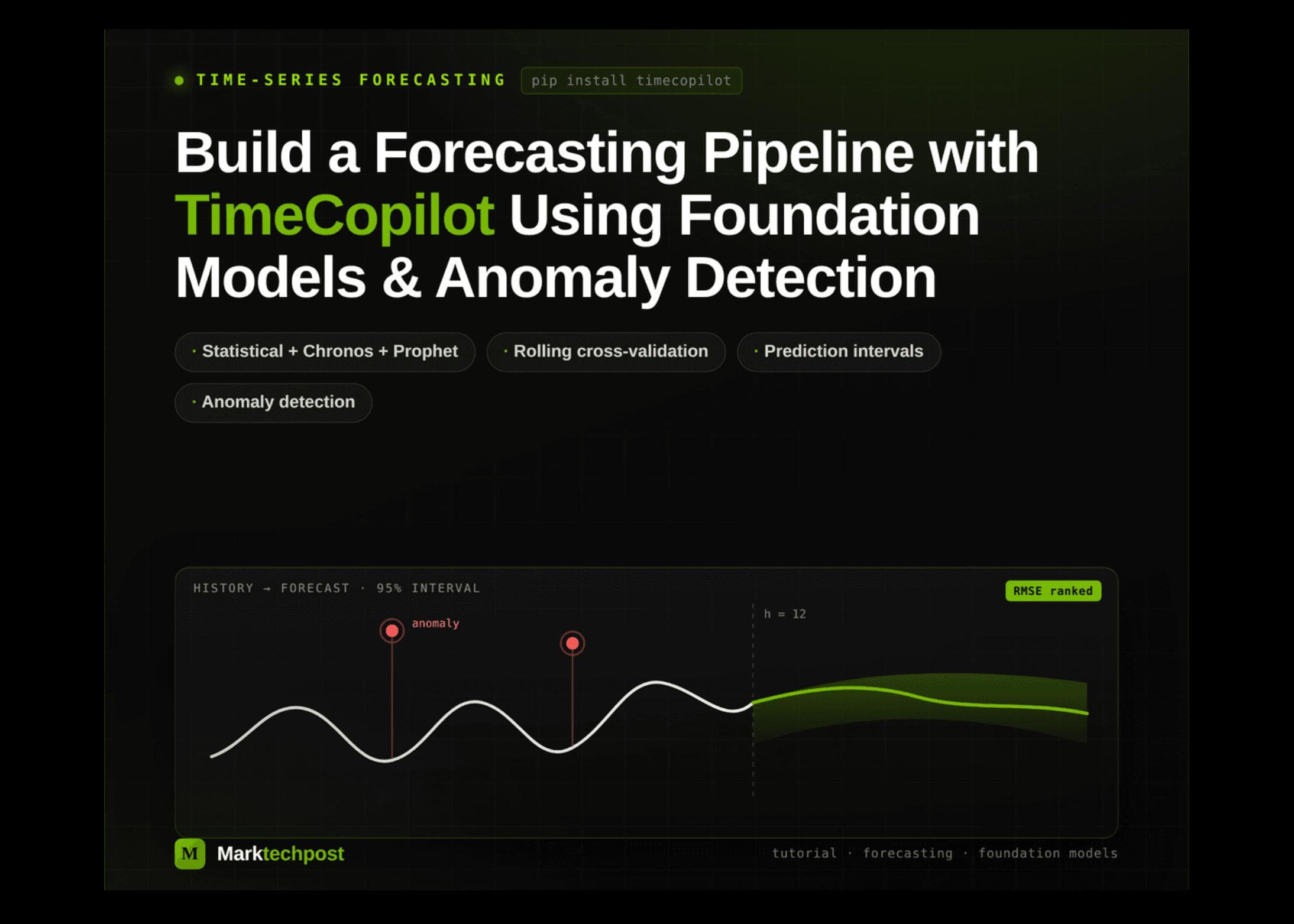 How to Build a Forecasting Pipeline with TimeCopilot Using Foundation Models and Automated Anomaly Detection