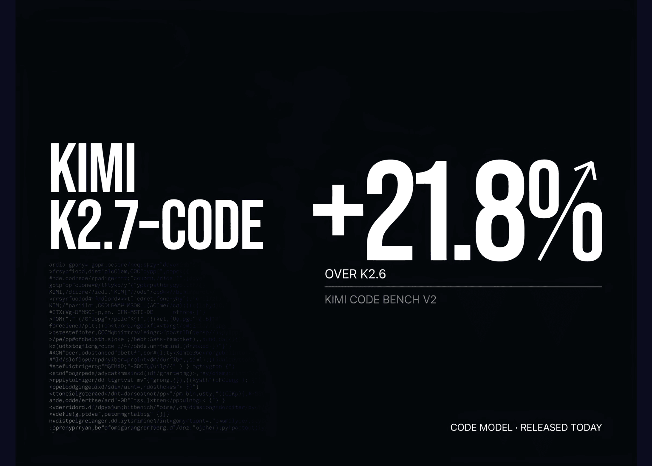 Moonshot AI Releases Kimi K2.7-Code: a Coding Model Reporting +21.8% on Kimi Code Bench v2 Over K2.6